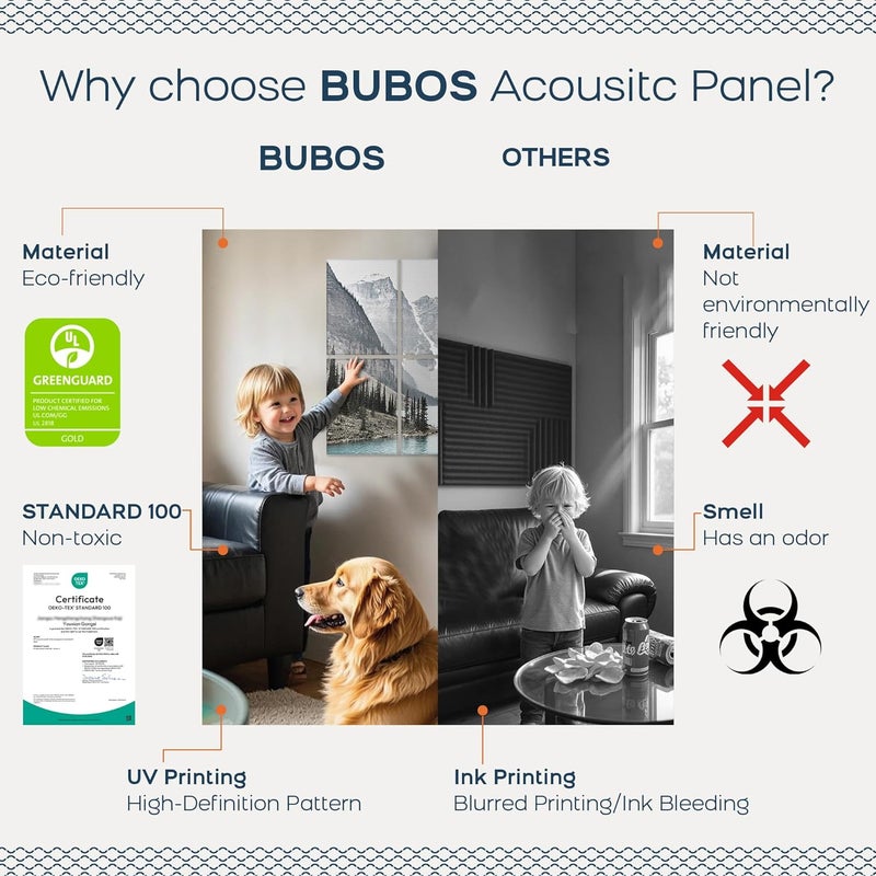 B Bubos 8 Pack Art Acoustic Panels Soundproof Wall Panel,47.2X31.4 Inches Sound Absorbing Panel,Self-Adhesive Decorative Acoustical Wall Panels, Acoustic Treatment for Ceiling Home Office（Lake） - Image 4